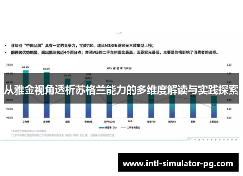 从雅金视角透析苏格兰能力的多维度解读与实践探索