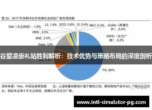 谷爱凌崇礼站胜利解析:技术优势与策略布局的深度剖析 谷爱凌崇礼站胜利解析:技术优势与策略布局的深度剖析