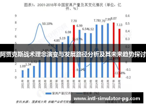阿贾克斯战术理念演变与发展路径分析及其未来趋势探讨