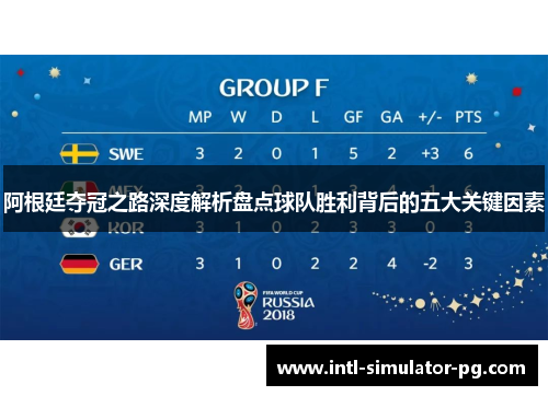 阿根廷夺冠之路深度解析盘点球队胜利背后的五大关键因素 阿根廷夺冠之路深度解析盘点球队胜利背后的五大关键因素