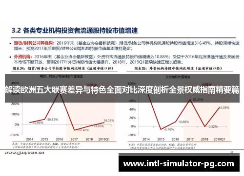 解读欧洲五大联赛差异与特色全面对比深度剖析全景权威指南精要篇