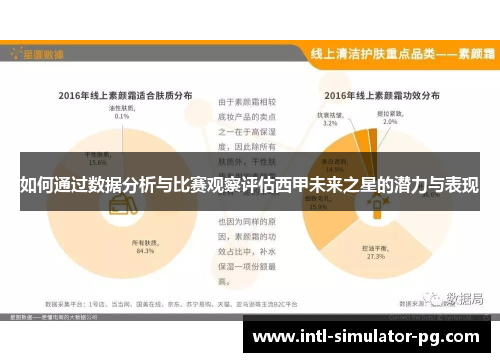 如何通过数据分析与比赛观察评估西甲未来之星的潜力与表现