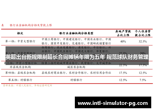 英超出台新规限制超长合同摊销年限为五年 规范球队财务管理