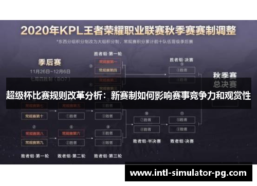 超级杯比赛规则改革分析：新赛制如何影响赛事竞争力和观赏性