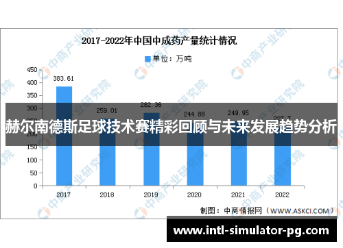 赫尔南德斯足球技术赛精彩回顾与未来发展趋势分析